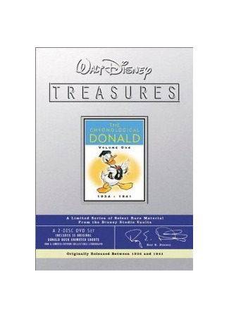 Дональд и Плуто (1936)