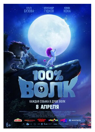 100% волк (2020)