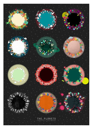 Планеты (2014)
