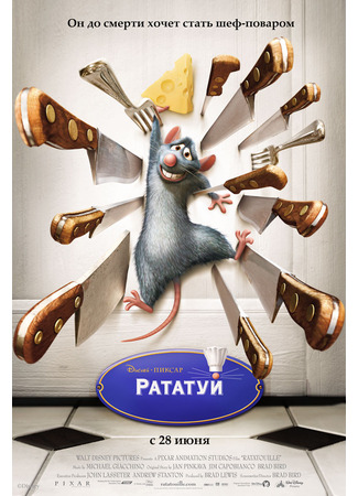 Рататуй (2007)