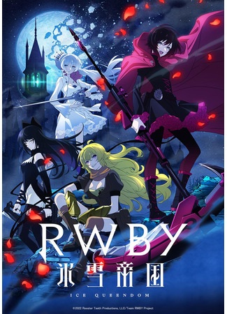 RWBY: Ледяное королевство