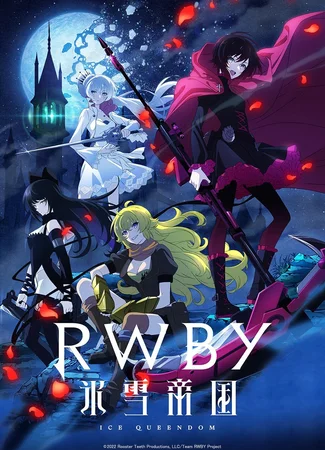 RWBY: Ледяное королевство